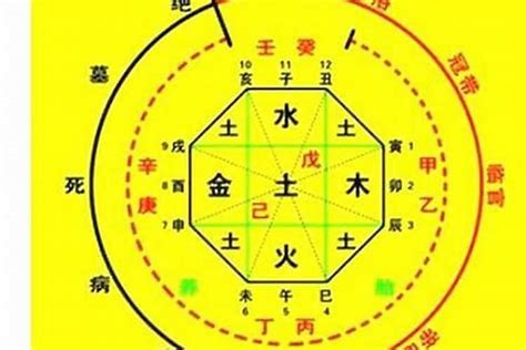 中煞意思|神煞在八字命理中是什么意思？神煞在命理中的作用和。